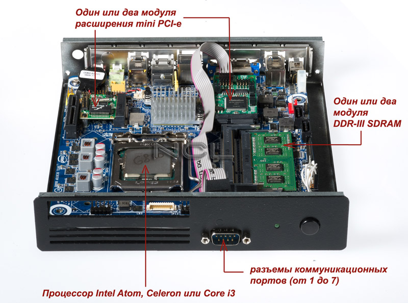 микросервер внутреннее устройство сервера Microserver i3
